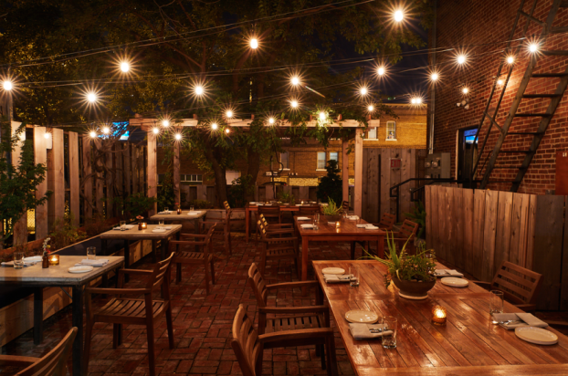 14 Of The Best Patios To Visit This Year In Kansas City